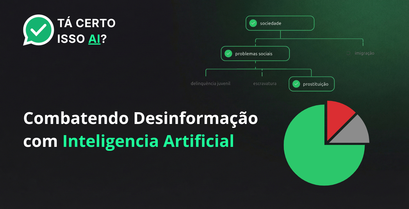 Tá Certo Isso AI? | Analytics contra Desinformação